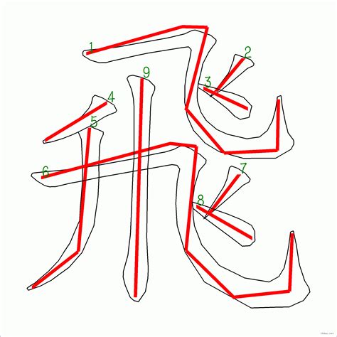 9筆劃的字|笔画9画的字